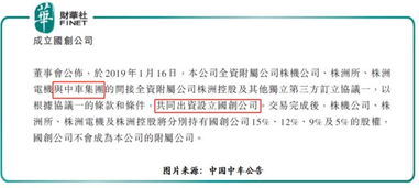 中國(guó)中車(chē)股價(jià)領(lǐng)跑兩市，存貨807.5億，技術(shù)驅(qū)動(dòng)2019業(yè)績(jī)保障