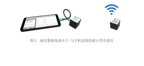 歡迎蘭特普加入光纖在線，攜手深耕高速可調諧半導體激光器領域